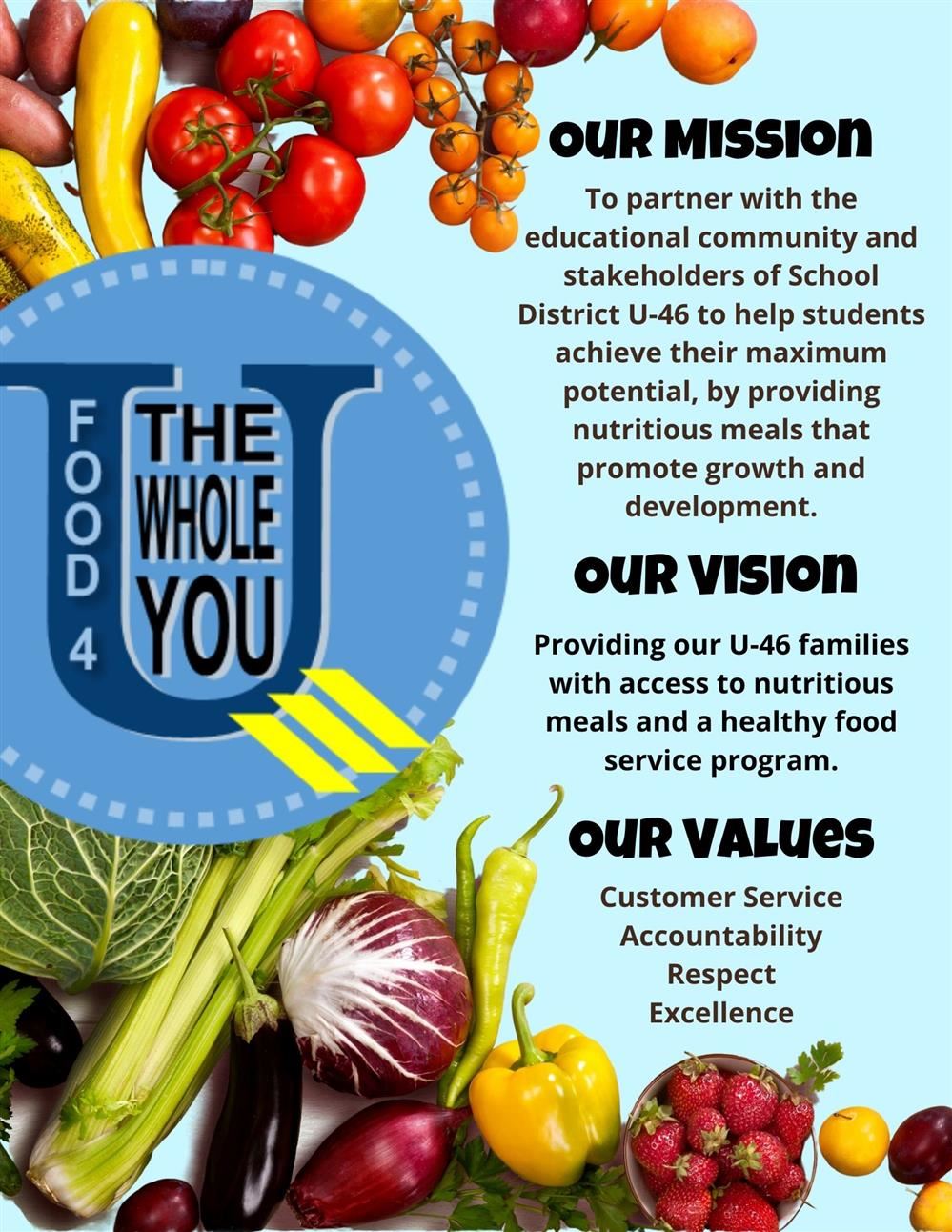 Mission Statement Mission Statement
